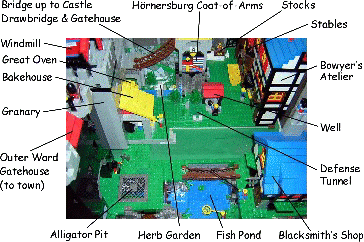Bird’s eye view of the Outer Ward